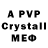 APVP кристаллы Shaxram Raxmatullayev
